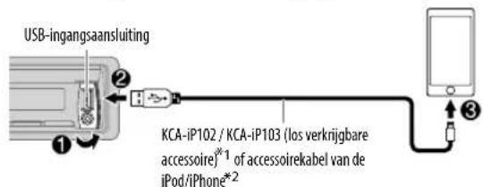 KENWOOD KDCBT49DAB - Starten van weergave - 1