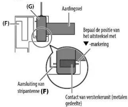KENWOOD KDCBT49DAB - Installeren van Antenne - 6