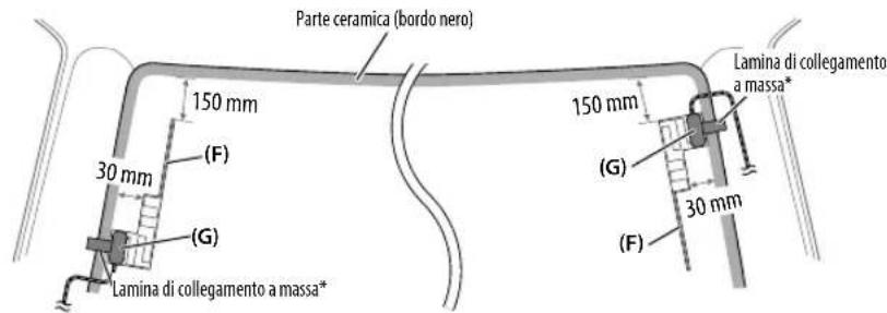 KENWOOD KDCBT49DAB - Stabilire il punto di fissaggio dell'antenna - 3