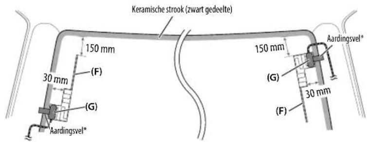 KENWOOD KDCBT49DAB - Bepaal de positie voor het installereren van de antennne - 3