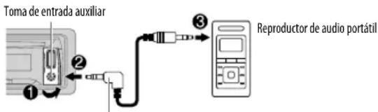 KENWOOD KDC121RY - Comience a escuchar - 1