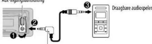 KENWOOD KDC121RY - Starten van weergave - 1