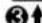 KENWOOD KDC121RY - Inicia leitura - 4