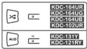 KENWOOD KDC121RY - Avviare la riproduzione - 3