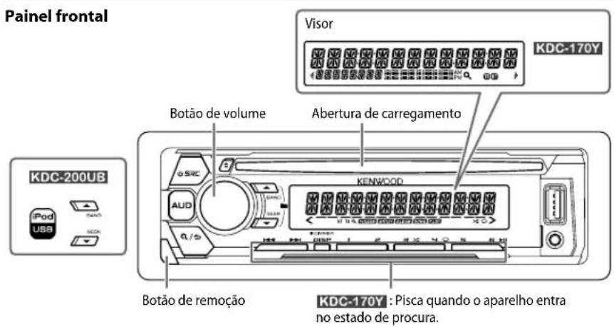 KENWOOD KDC10UR - FUNDAMENTOS - 1
