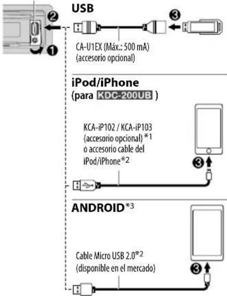 KENWOOD KDC10UR - Inicie la reproducción - 2