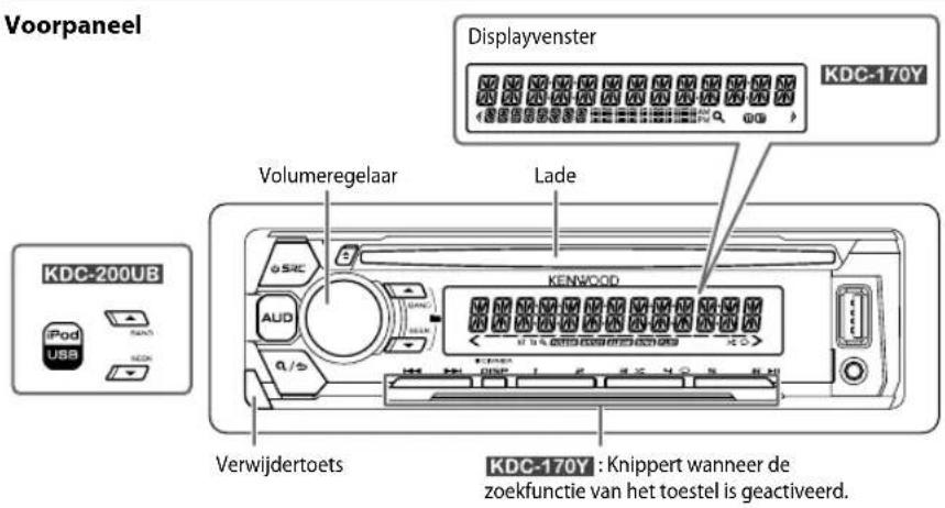 KENWOOD KDC10UR - BASISPUMENTEN - 1
