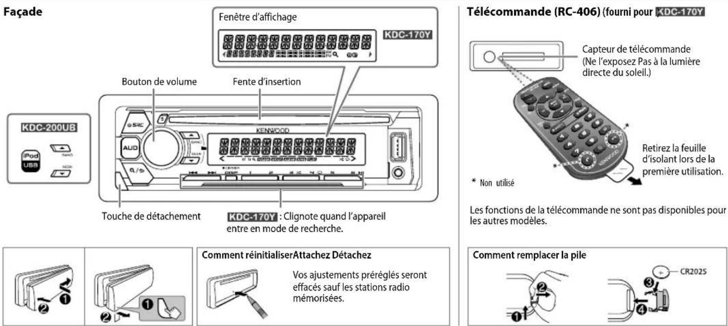 KENWOOD KDC10UR - FONCTIONNEMENT DE BASE - 1