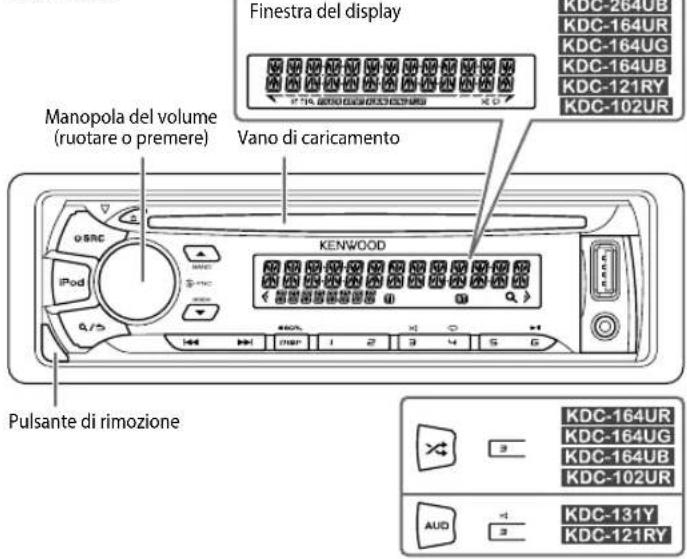 KENWOOD KDC102UR - FONDAMENTI - 1