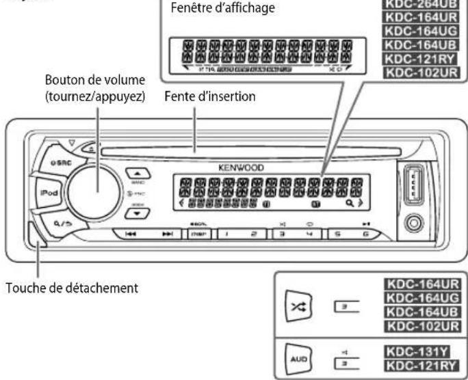 KENWOOD KDC102UR - FONCTIONNEMENT DE BASE - 1