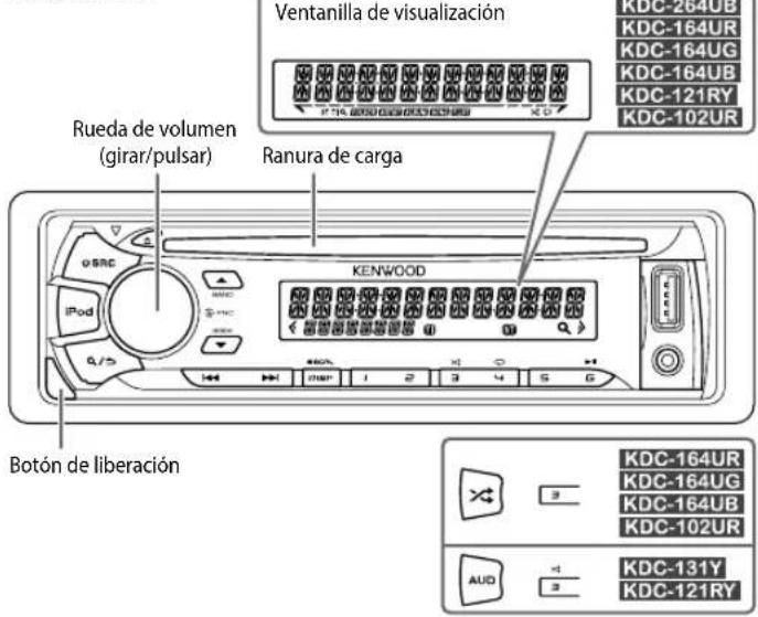 KENWOOD KDC102UR - PUNTOS BÁSICOS - 1