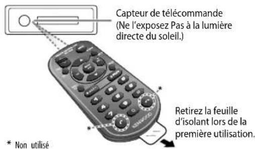 KENWOOD KDC100UBS - FONCTIONNEMENT DE BASE - 4