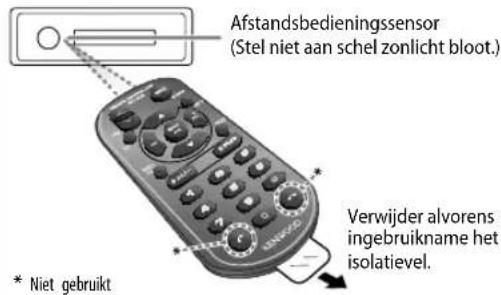 KENWOOD KDC100UBS - BASISPUNTEN - 4