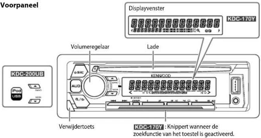 KENWOOD KDC100UBS - BASISPUNTEN - 1