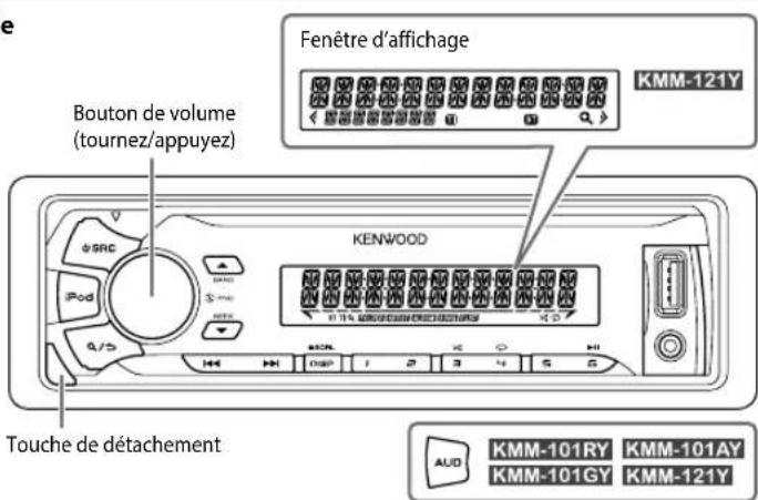 KENWOOD KMM101GY - FONCTIONNEMENT DE BASE - 1