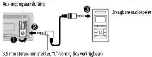 KENWOOD KMM101GY - Starten van weergave - 1