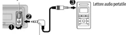 KENWOOD KMM101GY - Avviare l'ascolto - 1