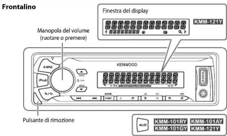 KENWOOD KMM101GY - FONDAMENTI - 1
