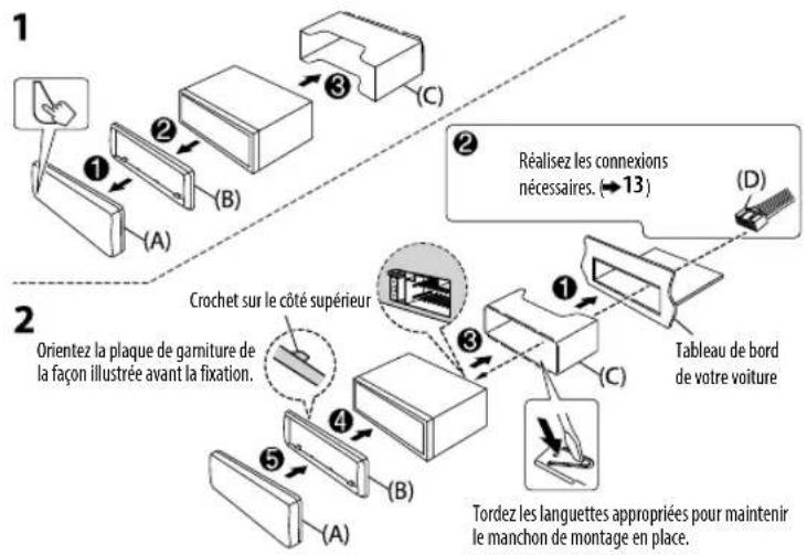 KENWOOD KMM101GY - Procedure de base - 1