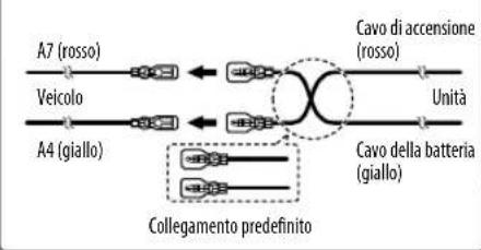 KENWOOD KMM101GY - Collegamento dei cavi - 1
