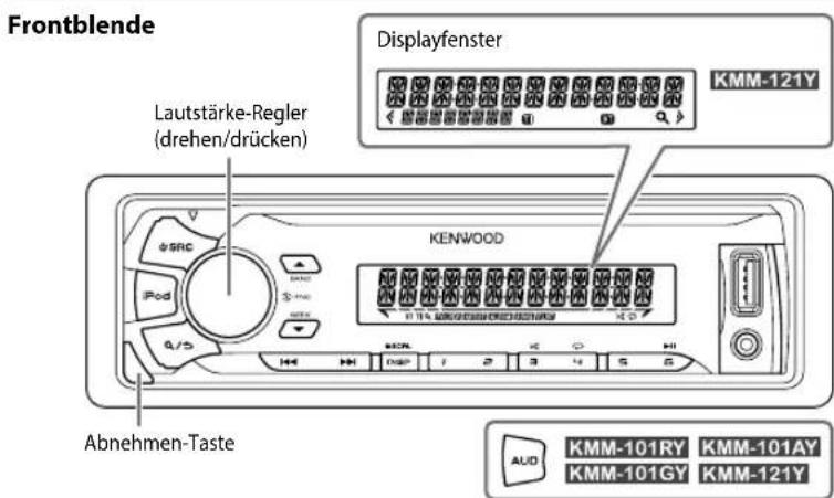 KENWOOD KMM101GY - GRUNDLAGEN - 1