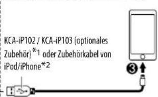 KENWOOD KMM101GY - Starten Sie die Wiedergabe - 3