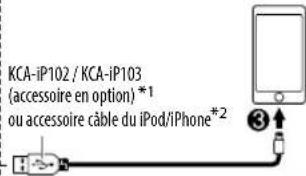 KENWOOD KMM101GY - Démarrez la lecture - 3
