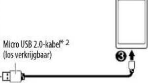 KENWOOD KMM101GY - Starten van de weergave - 4