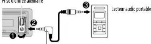 KENWOOD KMM101GY - Démarrez l'écoute - 1