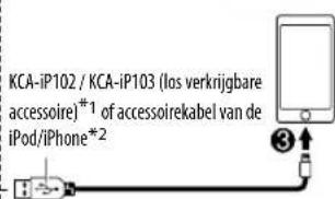 KENWOOD KMM101GY - Starten van de weergave - 3