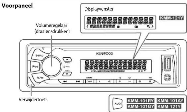 KENWOOD KMM101GY - Onderhoud - 2