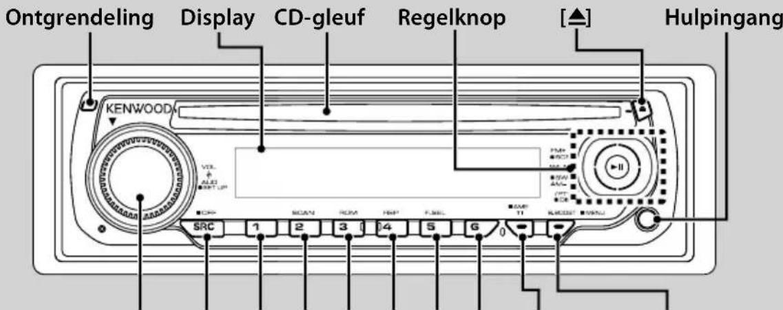 KENWOOD KDCW312G - Basisbediening - 1