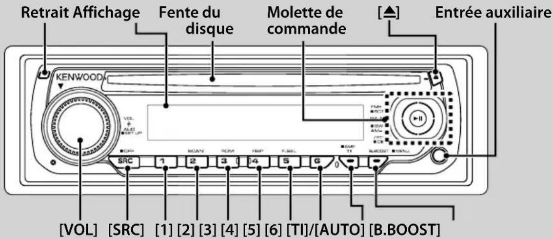 KENWOOD KDCW312A - Fonctionnement basique - 1