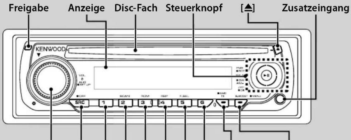 KENWOOD KDCW312A - Grundlegender Betrieb - 1