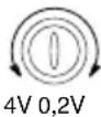 Macrom ST 2100 - CONTROLS AND INDICATORS - 1