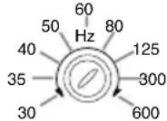 Macrom ST 2100 - CONTROLS AND INDICATORS - 1