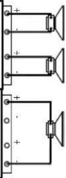 Macrom M2A.490 - 2