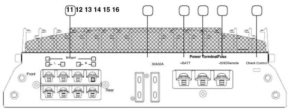 Macrom Syn Power 4.050 - CONNECTIONS / ANSCHLUSSE / CONNEXIONES / COLLEGAMENTI / CONEXIONES - 2