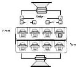 Macrom Syn Power 4.050 - CONTROSES INDICADORES - 3