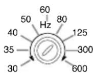 Macrom Syn Power 4.050 - CONTROLS AND INDICATORS - 8