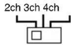 Macrom Syn Power 4.050 - CONTROLS AND INDICATORS - 3