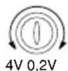 Macrom Syn Power 4.050 - CONTROLES E INDICADOS - 11
