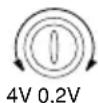 Macrom Syn Power 4.050 - CONTROLS AND INDICATORS - 11