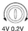 Macrom Syn Power 4.050 - CONTROLS AND INDICATORS - 1