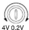 Macrom Syn Power 4.050 - CONTROLES ET INDICATEURS - 11