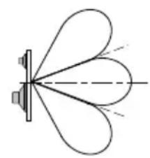 Macrom 45.40 - REGOLAZIONE DELLA FASE IN CONTINUO. - 2
