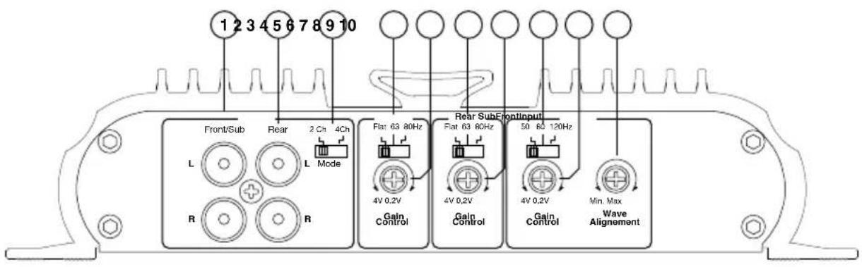 Macrom 45.40 - " ESPANOL " - 1