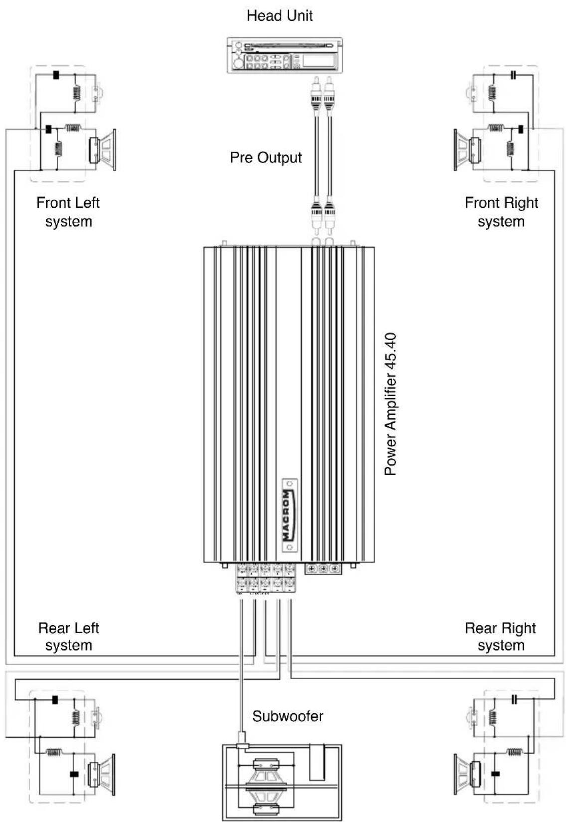 Macrom 45.40 - SYSTEM CHART / SYSTEM-DIAGRAMM / EXAMPLES DE SYSTEME / DIAGRAMMA DI SISTEMA / DIAGRAMA DEL SISTEMA - 1