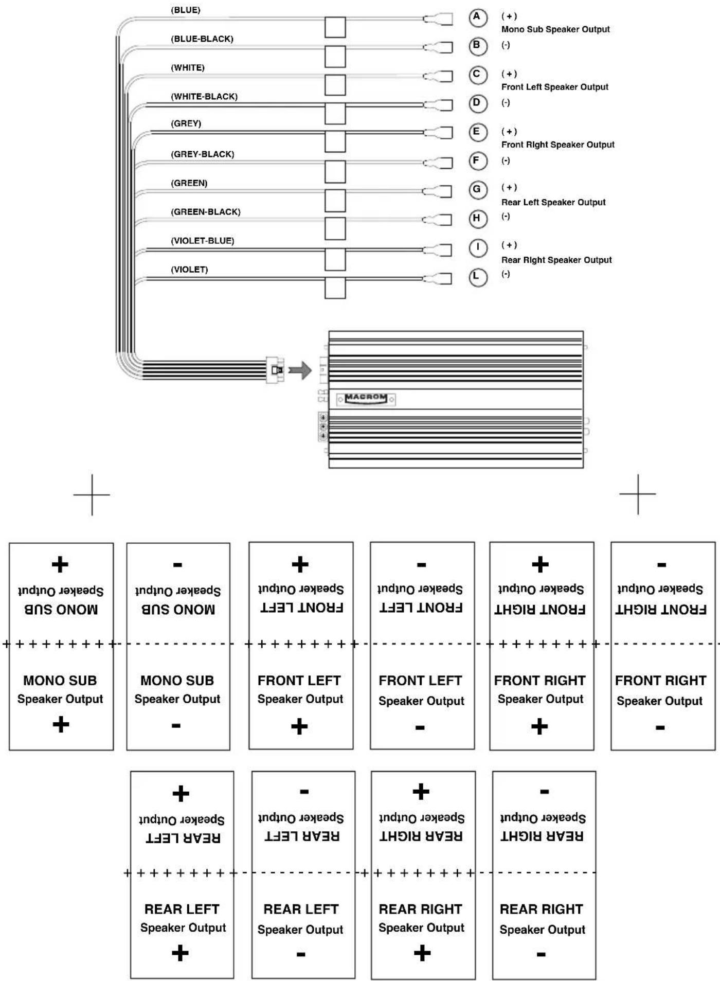 Macrom 45.40 - Potencia Dinamica (14,4 Volts Dc): - 1