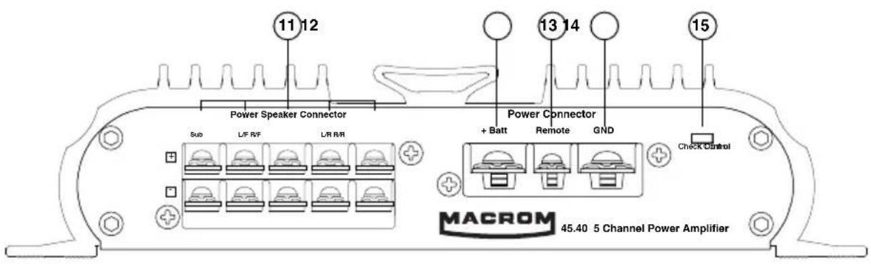 Macrom 45.40 - " ESPANOL " - 2